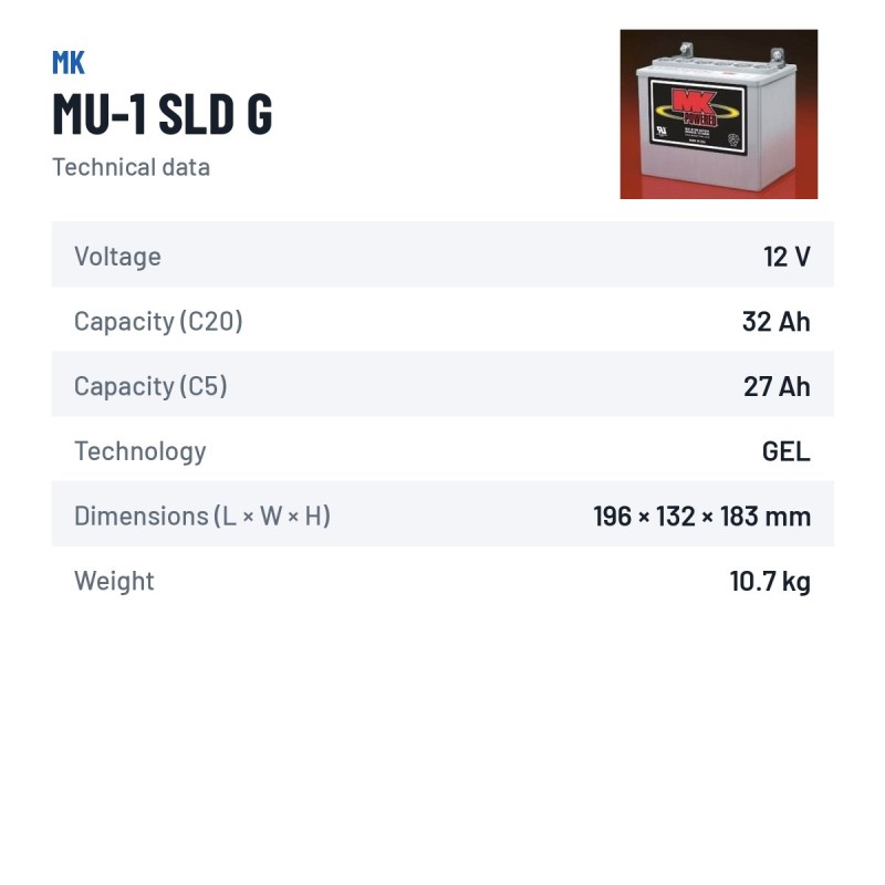 Wheelchair battery MK Powered MU-1 SLD G 12V 31.6Ah GEL – technical data