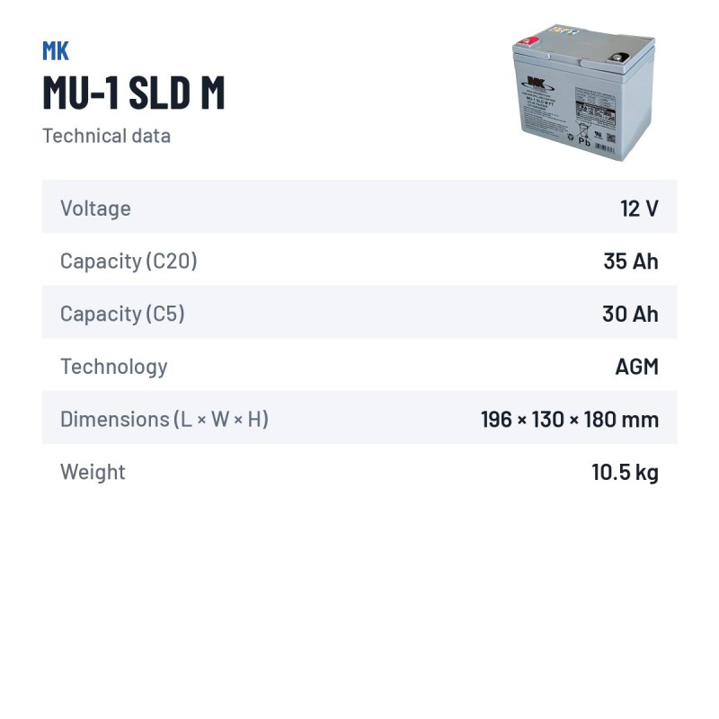 Wheelchair battery MK Powered MU-1 SLD M 12V 35Ah AGM – technical data