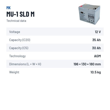 Wheelchair battery MK Powered MU-1 SLD M 12V 35Ah AGM – technical data