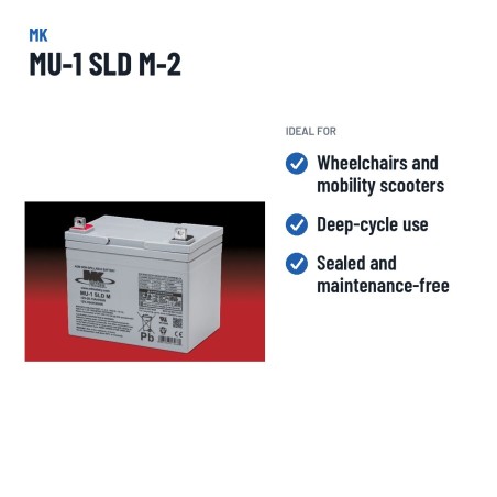 Batterie fauteuil roulant MK Powered MU-1 SLD M-2 12V 35Ah AGM – utilisations recommandées