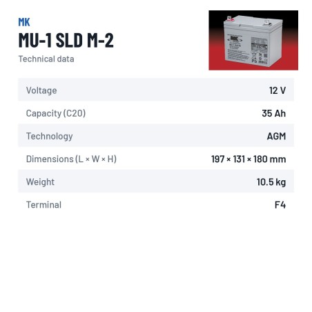 Bateria de cadeira de rodas MK Powered MU-1 SLD M-2 12V 35Ah AGM – ficha técnica