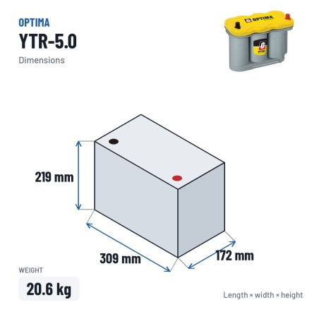 Caravan battery Optima YTR-5.0 12V 66Ah 845A AGM – dimensions 309 × 172 × 219 mm