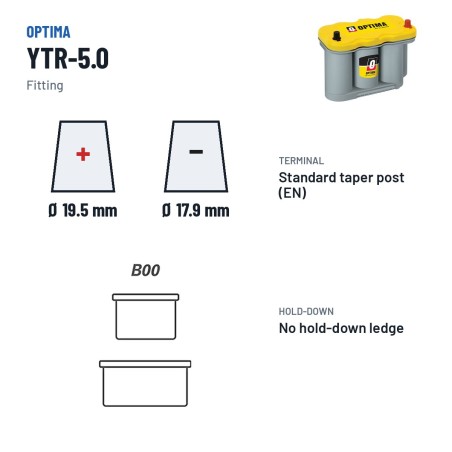 Caravan battery Optima YTR-5.0 12V 66Ah 845A AGM – terminal and hold-down
