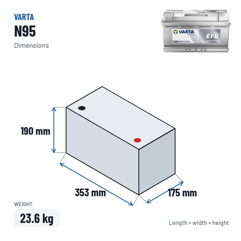 Batería Start-Stop Varta N95 12V 95Ah 850A EFB – medidas 353 × 175 × 190 mm