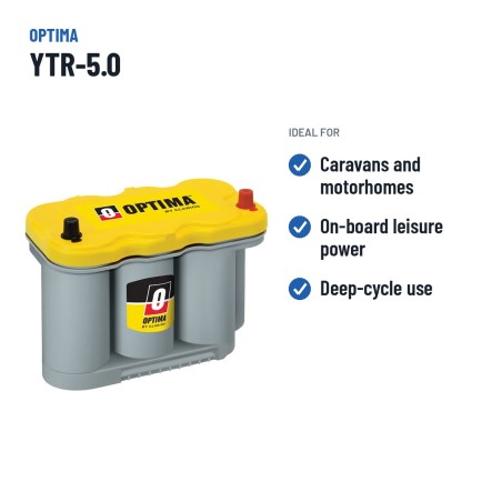 Batteria caravan Optima YTR-5.0 12V 66Ah 845A AGM – usi consigliati