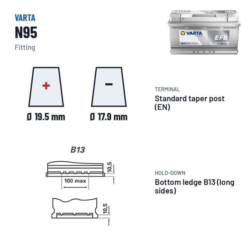 Start-Stop battery Varta N95 12V 95Ah 850A EFB | baterias.com