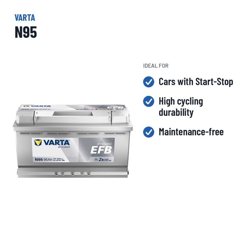 Start-Stop battery Varta N95 12V 95Ah 850A EFB | baterias.com