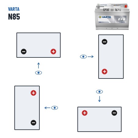 Start-Stopp-Batterie Varta N85 12V 85Ah 800A EFB – Polarität (Schaltung 0, + rechts)