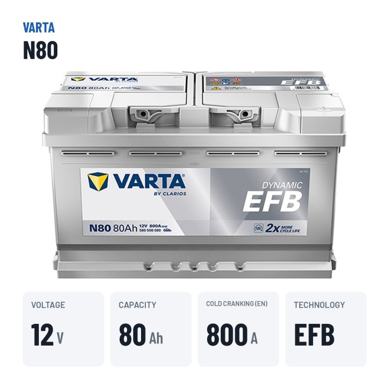 Batería Start-Stop Varta N80 12V 80Ah 800A EFB – datos clave