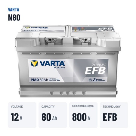 Batteria Start-Stop Varta N80 12V 80Ah 800A EFB – dati principali