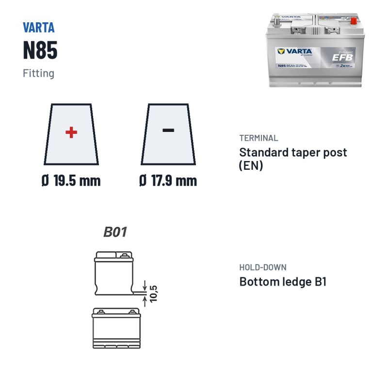 Start-Stopp-Batterie Varta N85 12V 85Ah 800A EFB – Pole und Befestigung