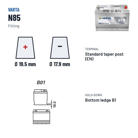 Start-Stopp-Batterie Varta N85 12V 85Ah 800A EFB – Pole und Befestigung
