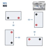 Start-Stop battery Varta N80 12V 80Ah 800A EFB – polarity (layout 0, + right)
