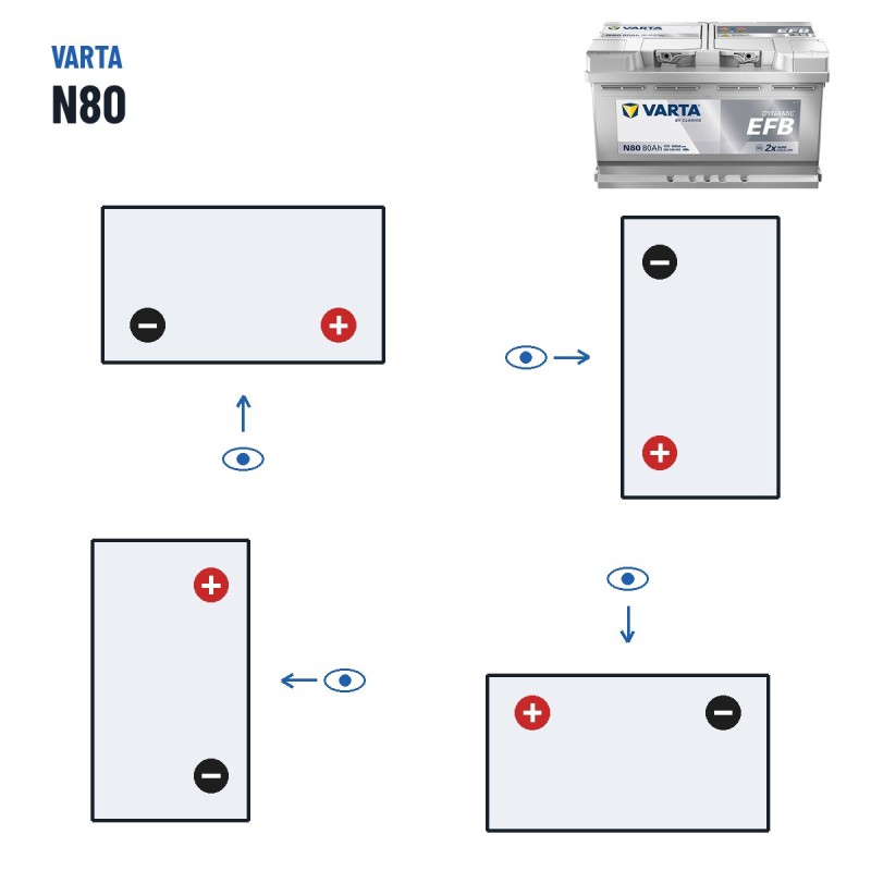 Start-Stop battery Varta N80 12V 80Ah 800A EFB – polarity (layout 0, + right)