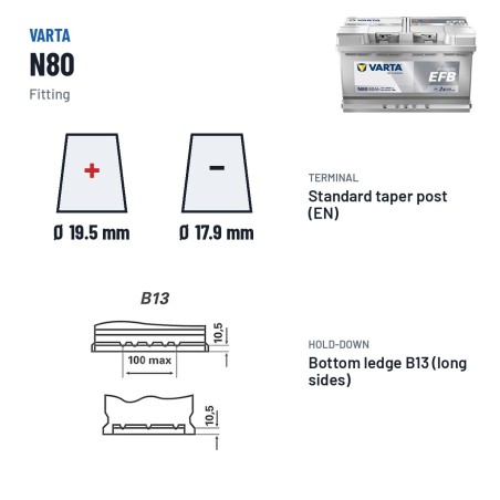 Start-Stop battery Varta N80 12V 80Ah 800A EFB – terminal and hold-down