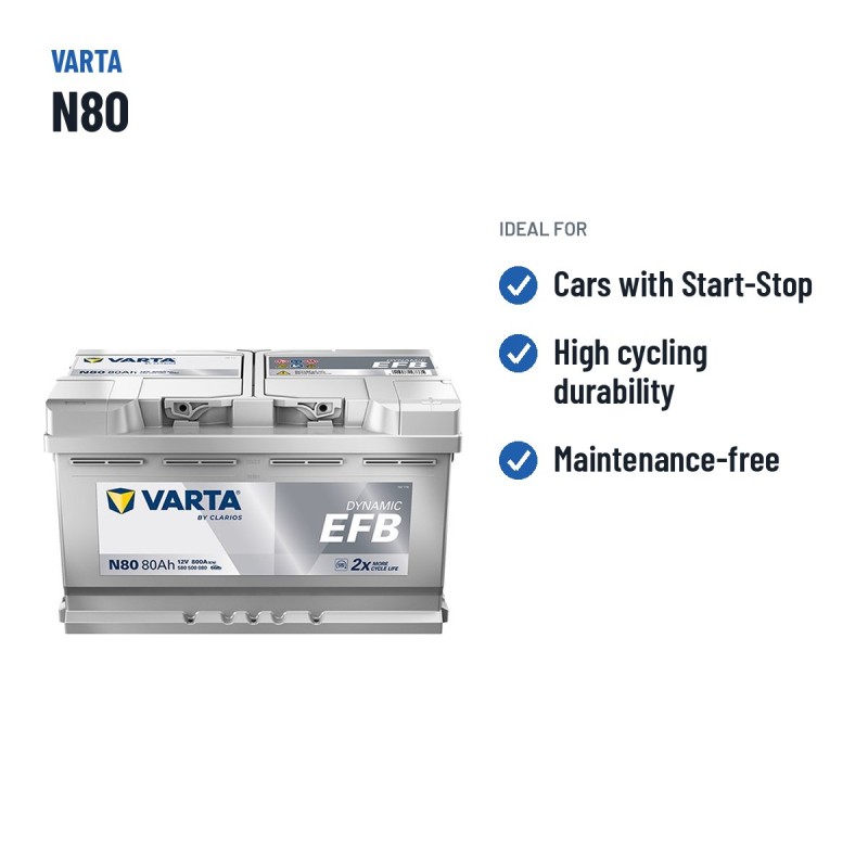 Batería Start-Stop Varta N80 12V 80Ah 800A EFB – usos recomendados