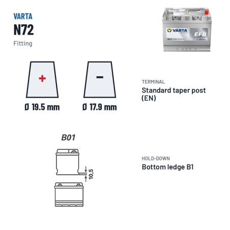 Batterie Start-Stop Varta N72 12V 72Ah 760A EFB – bornes et fixation