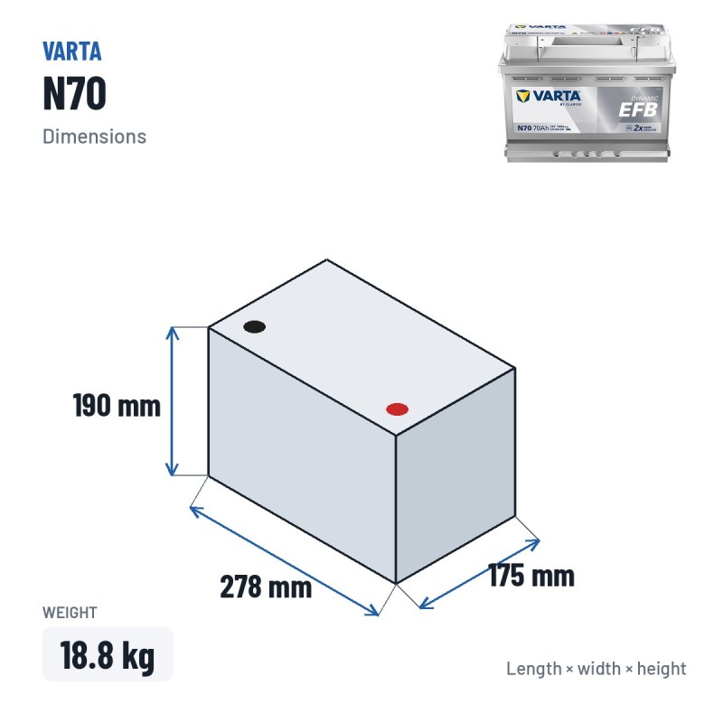 Bateria Start-Stop Varta N70 12V 70Ah 760A EFB | baterias.com