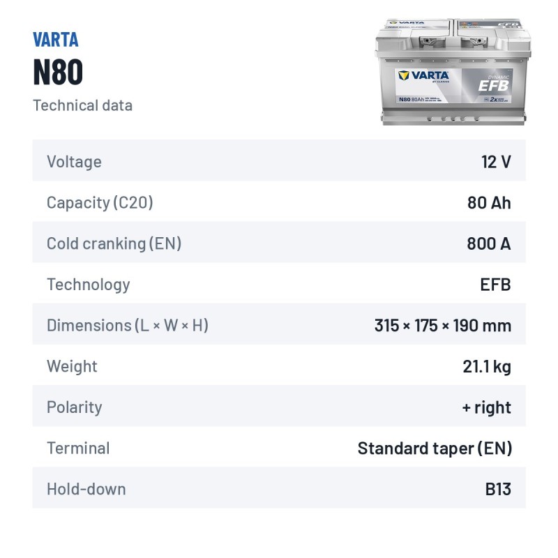 Batteria Start-Stop Varta N80 12V 80Ah 800A EFB – scheda tecnica