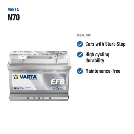 Bateria Start-Stop Varta N70 12V 70Ah 760A EFB | baterias.com