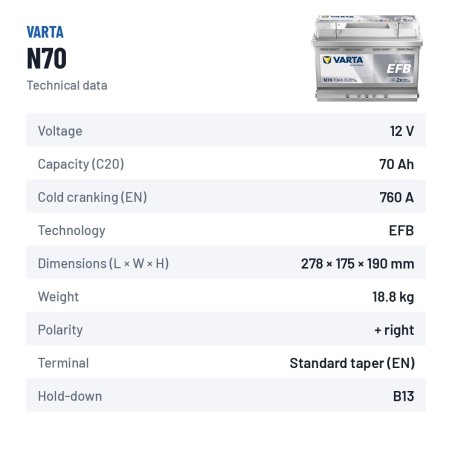 Batteria Start-Stop Varta N70 12V 70Ah 760A EFB | baterias.com