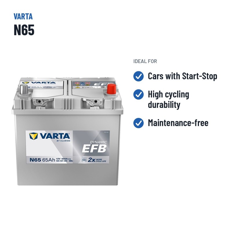 Batteria Start-Stop Varta N65 12V 65Ah 650A EFB – usi consigliati