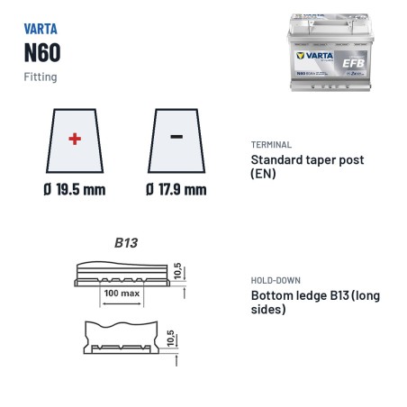 Batterie Start-Stop Varta N60 12V 60Ah 640A EFB – bornes et fixation