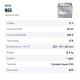 Batteria Start-Stop Varta N65 12V 65Ah 650A EFB – scheda tecnica
