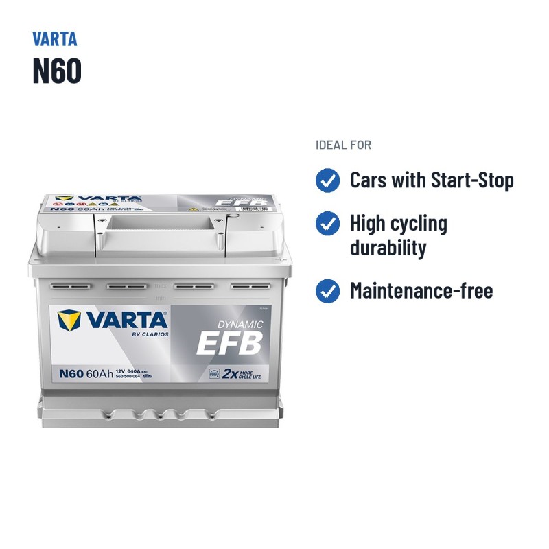 Batterie Start-Stop Varta N60 12V 60Ah 640A EFB – utilisations recommandées