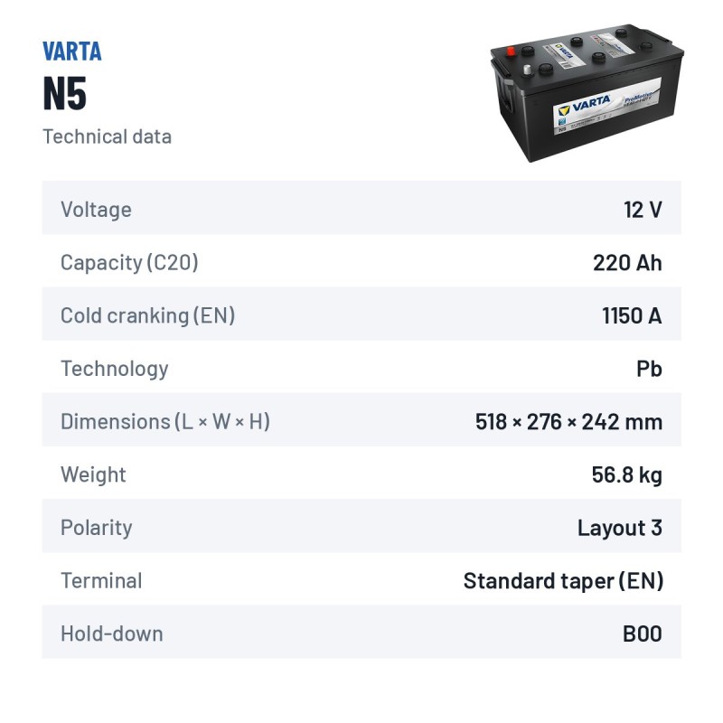 Truck battery Varta N5 12V 220Ah 1150A – technical data