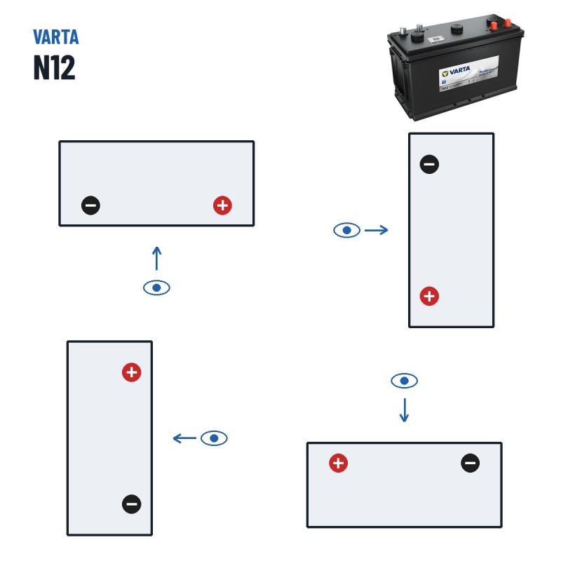 Batteria camion Varta N12 6V 200Ah 950A – polarità (schema 0, + a destra)