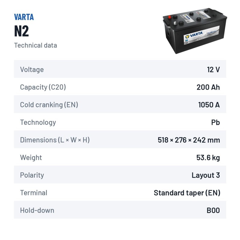Truck battery Varta N2 12V 200Ah 1050A – technical data