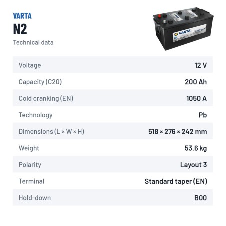 Truck battery Varta N2 12V 200Ah 1050A – technical data