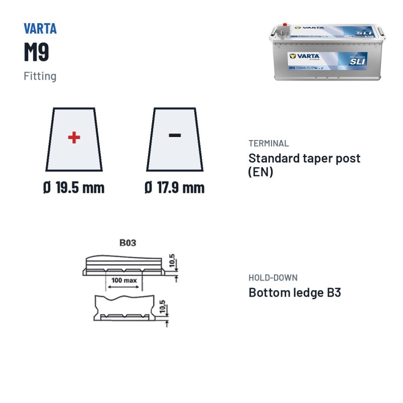 Truck battery Varta M9 12V 170Ah 1000A – terminal and hold-down