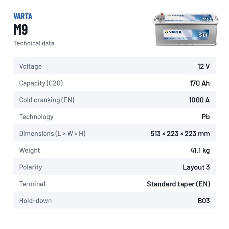 Batería de camión Varta M9 12V 170Ah 1000A – ficha técnica