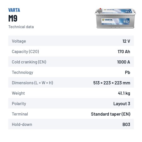 Batería de camión Varta M9 12V 170Ah 1000A – ficha técnica