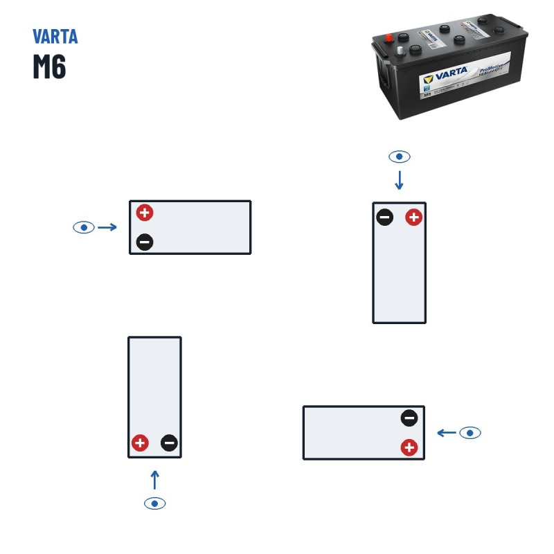 Batteria camion Varta M6 12V 170Ah 1000A – polarità (schema 3)