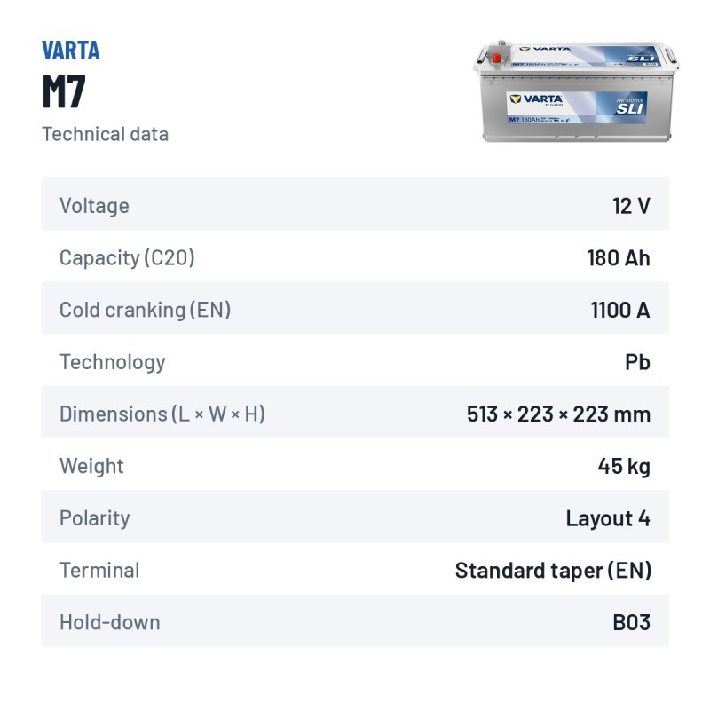 Truck battery Varta M7 12V 180Ah 1100A | baterias.com