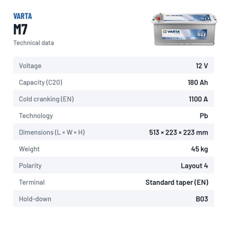 Truck battery Varta M7 12V 180Ah 1100A | baterias.com