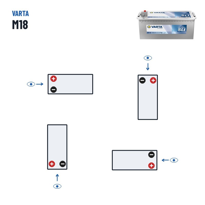Batterie camion Varta M18 12V 180Ah 1000A – polarité (schéma 3)