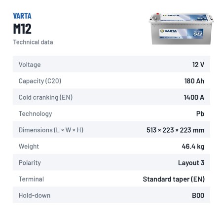 Batería de camión Varta M12 12V 180Ah 1400A – ficha técnica