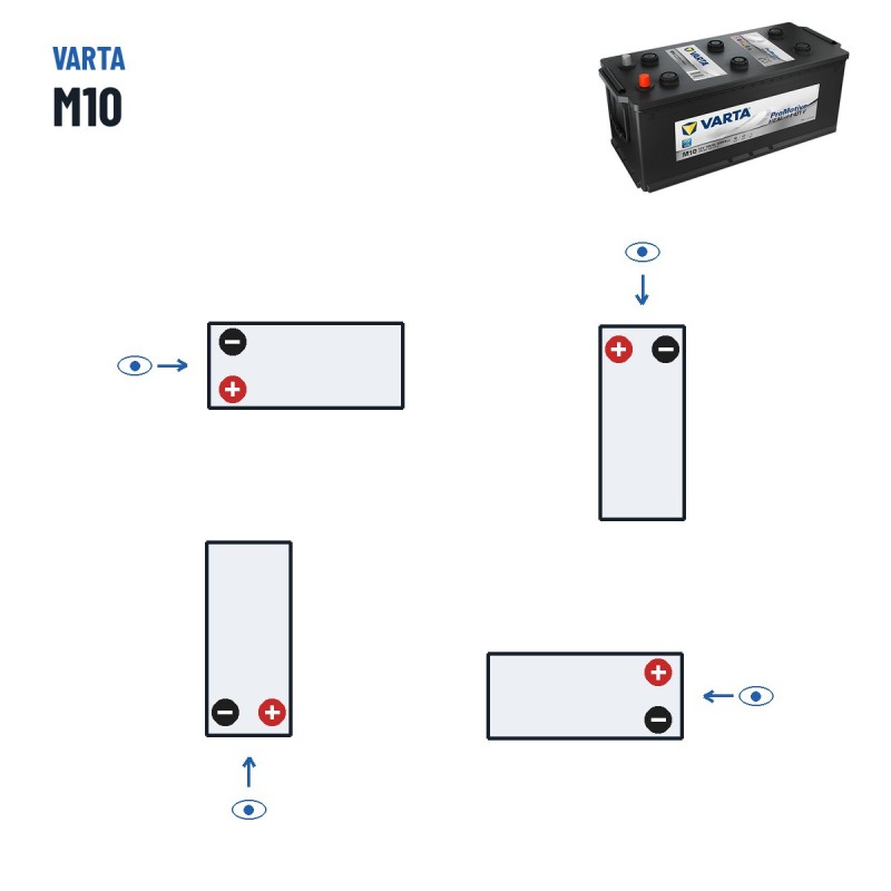 Truck battery Varta M10 12V 190Ah 1200A – polarity (layout 4)