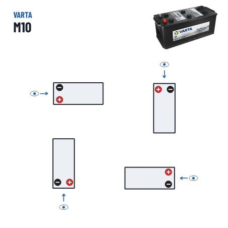 Bateria de camião Varta M10 12V 190Ah 1200A – polaridade (esquema 4)