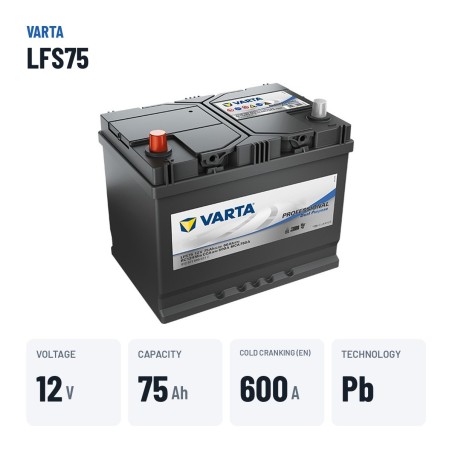 Batería náutica Varta LFS75 12V 60Ah – datos clave