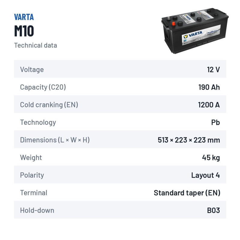 Batteria camion Varta M10 12V 190Ah 1200A – scheda tecnica