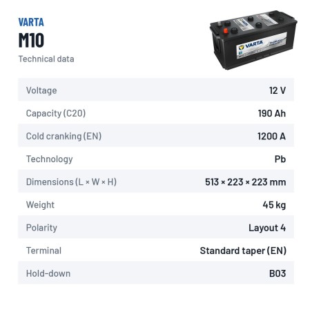 Truck battery Varta M10 12V 190Ah 1200A – technical data