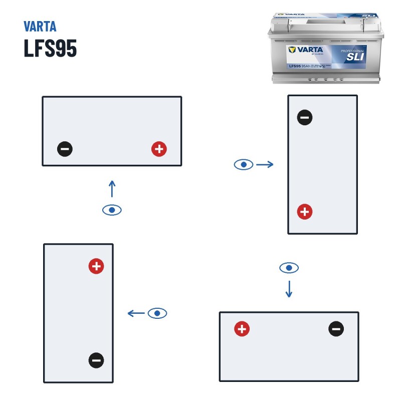 Bateria náutica Varta LFS95 12V 95Ah – polaridade (esquema 0, + direita)