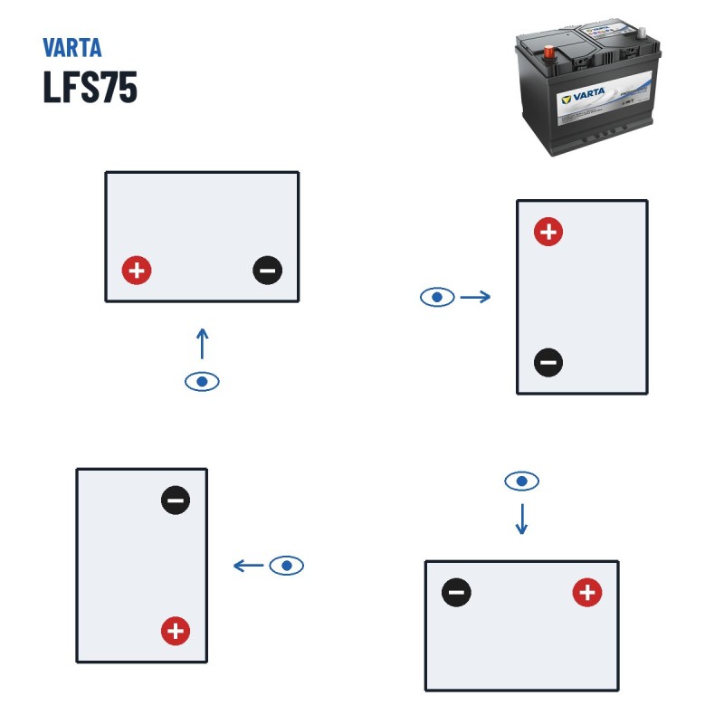 Batería náutica Varta LFS75 12V 60Ah – polaridad (esquema 1, + izquierda)