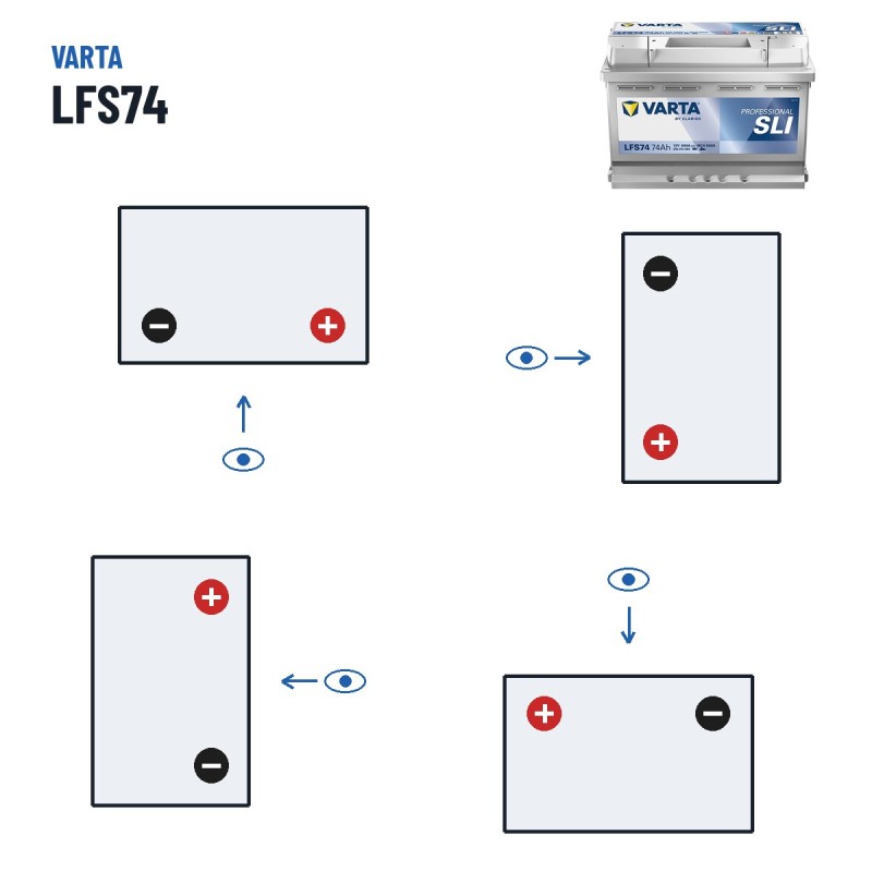 Bateria náutica Varta LFS74 12V 74Ah – polaridade (esquema 0, + direita)