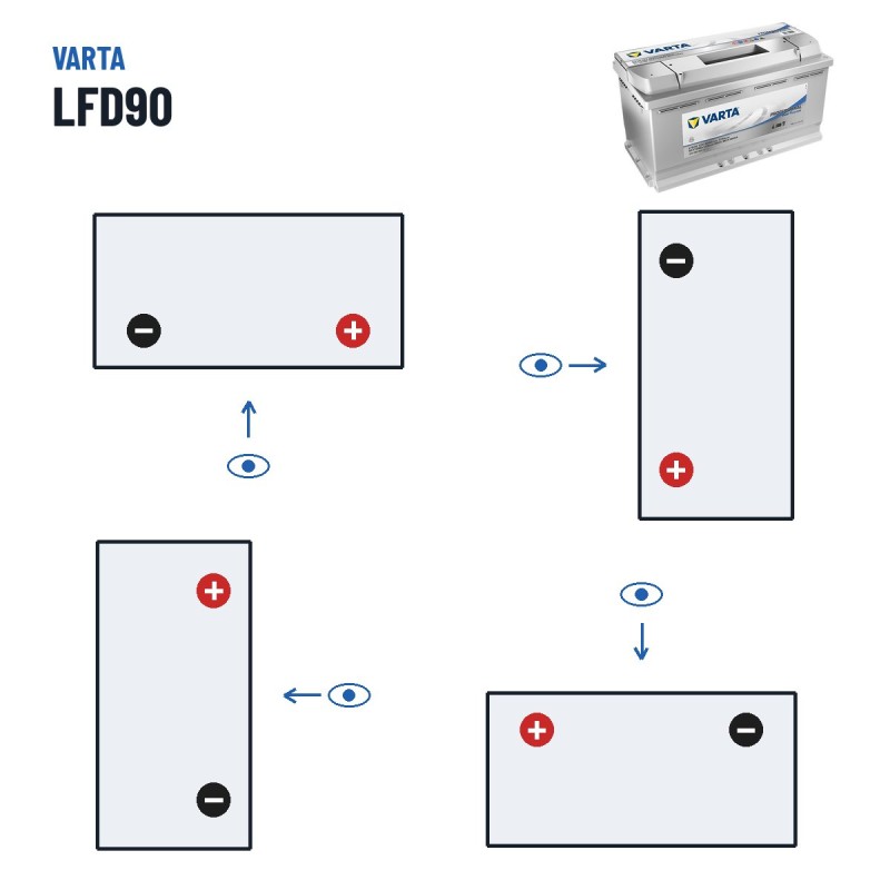 Bateria náutica Varta LFD90 12V 77Ah – polaridade (esquema 0, + direita)